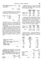 giornale/VEA0009251/1941/unico/00000333