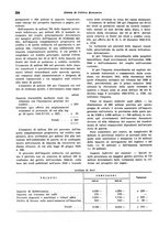 giornale/VEA0009251/1941/unico/00000336