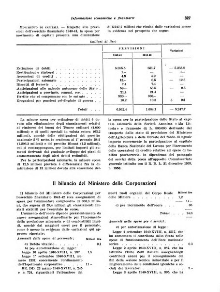 Rivista di politica economica