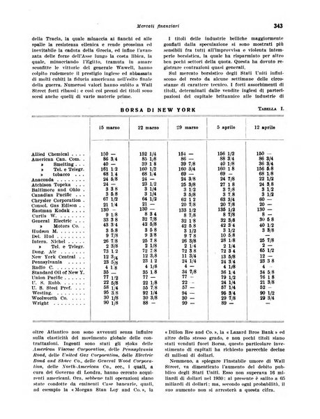 Rivista di politica economica