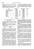 giornale/VEA0009251/1941/unico/00000380