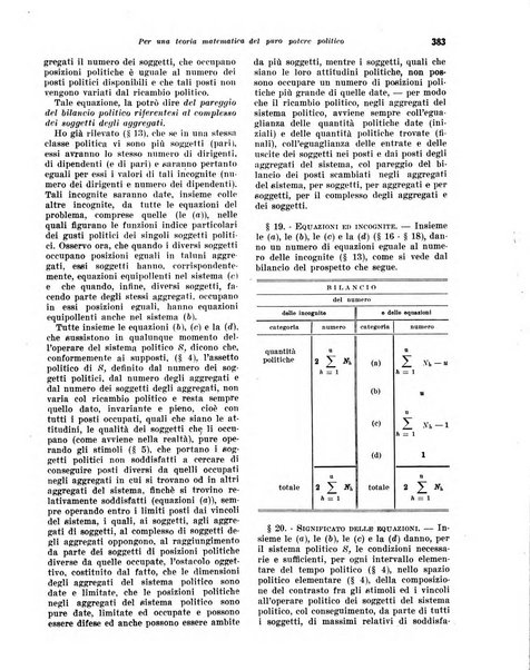 Rivista di politica economica