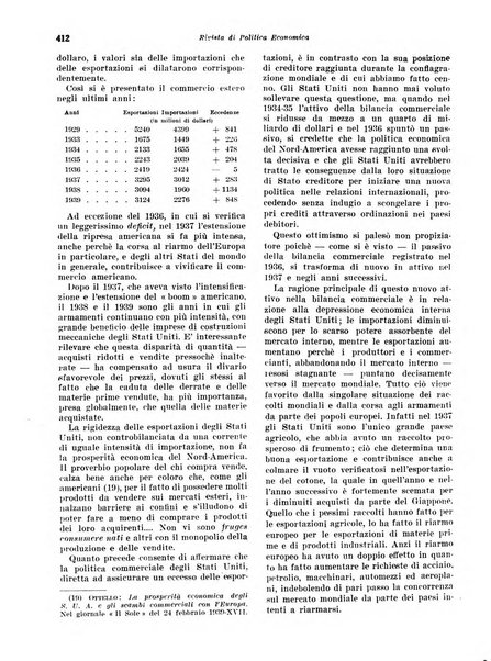 Rivista di politica economica