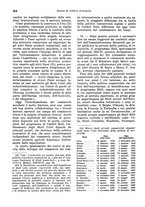 giornale/VEA0009251/1941/unico/00000428