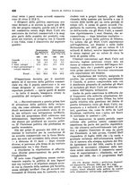 giornale/VEA0009251/1941/unico/00000430