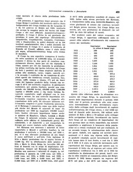 Rivista di politica economica