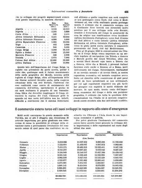 Rivista di politica economica