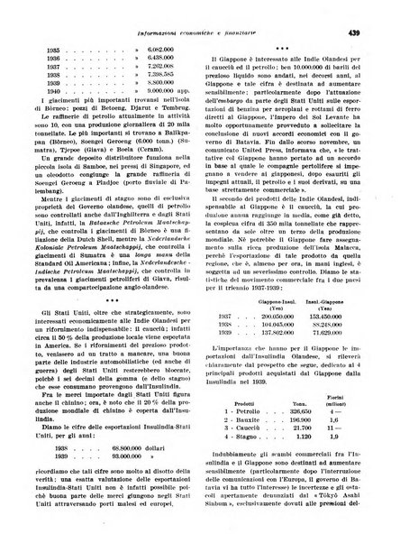 Rivista di politica economica