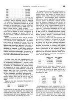 giornale/VEA0009251/1941/unico/00000453