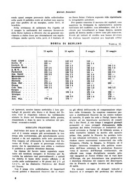 Rivista di politica economica