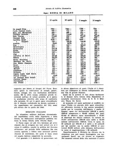 Rivista di politica economica