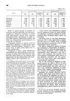 giornale/VEA0009251/1941/unico/00000496