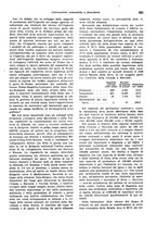 giornale/VEA0009251/1941/unico/00000537