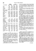 giornale/VEA0009251/1941/unico/00000540