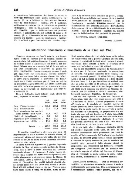 Rivista di politica economica