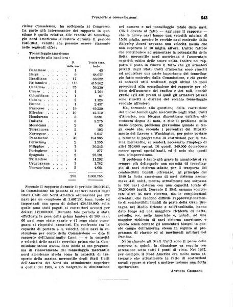 Rivista di politica economica