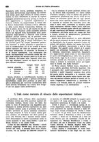 giornale/VEA0009251/1941/unico/00000638