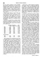 giornale/VEA0009251/1941/unico/00000640