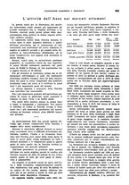 giornale/VEA0009251/1941/unico/00000641