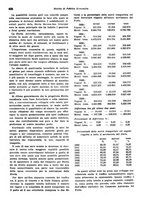 giornale/VEA0009251/1941/unico/00000644