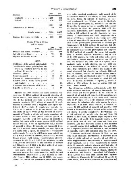 Rivista di politica economica