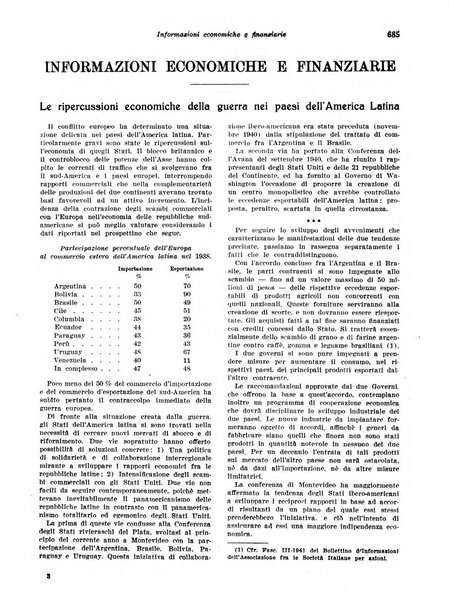 Rivista di politica economica