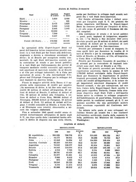 Rivista di politica economica