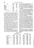 giornale/VEA0009251/1941/unico/00000708