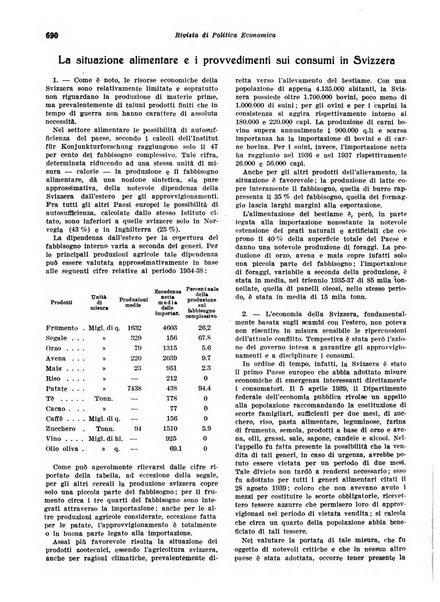 Rivista di politica economica