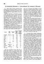 giornale/VEA0009251/1941/unico/00000710