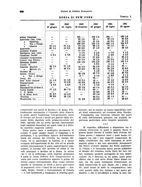 Rivista di politica economica