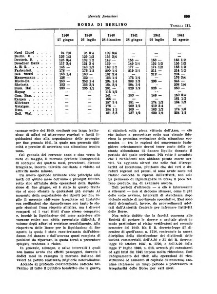 Rivista di politica economica