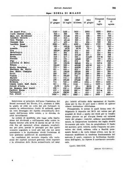 Rivista di politica economica