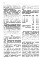 giornale/VEA0009251/1941/unico/00000772