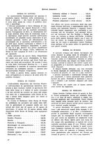 giornale/VEA0009251/1941/unico/00000817