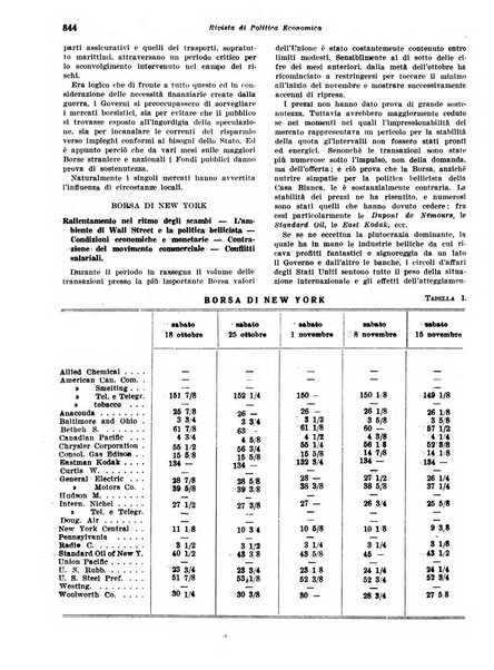 Rivista di politica economica