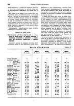 giornale/VEA0009251/1941/unico/00000854