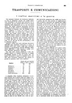 giornale/VEA0009251/1941/unico/00000861