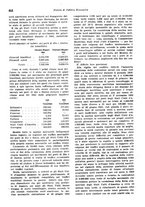 giornale/VEA0009251/1941/unico/00000862