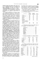 giornale/VEA0009251/1941/unico/00000925