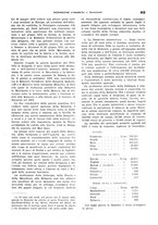 giornale/VEA0009251/1941/unico/00000927
