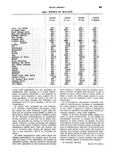 Rivista di politica economica