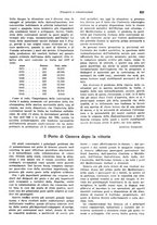 giornale/VEA0009251/1941/unico/00000943