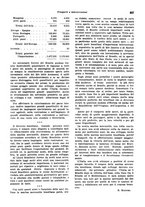 giornale/VEA0009251/1941/unico/00000949