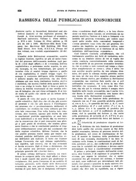 Rivista di politica economica