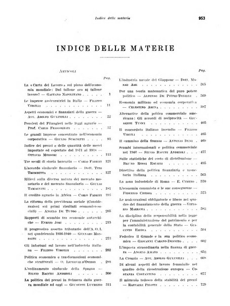 Rivista di politica economica