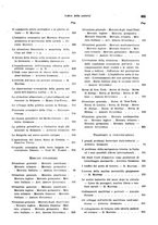 giornale/VEA0009251/1941/unico/00000967