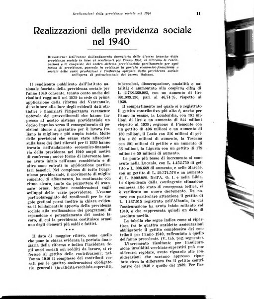 Rivista di politica economica