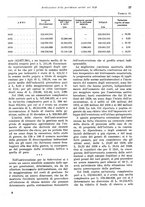 giornale/VEA0009251/1942/unico/00000023