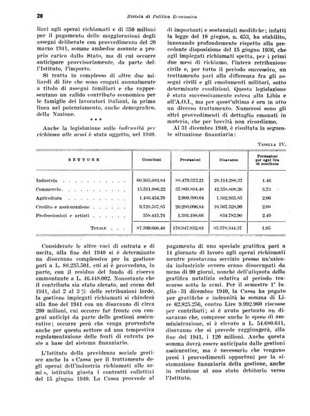 Rivista di politica economica